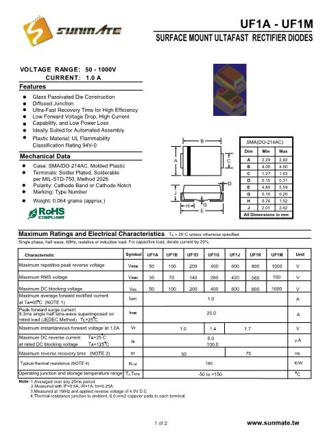 UF1G數(shù)據(jù)手冊(cè)封面
