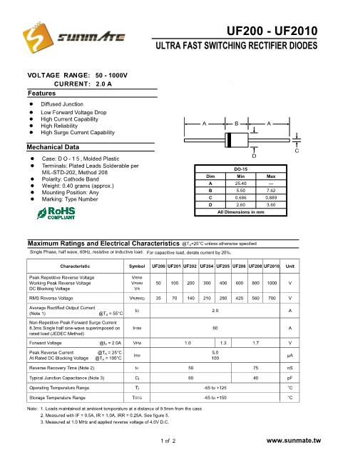 UF206數(shù)據(jù)手冊封面