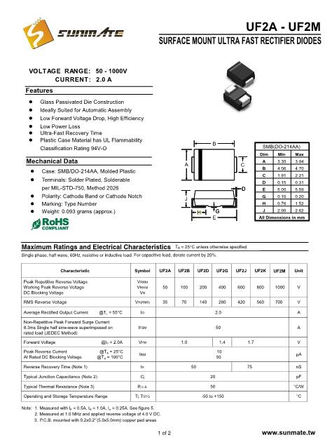 UF2A數(shù)據(jù)手冊封面