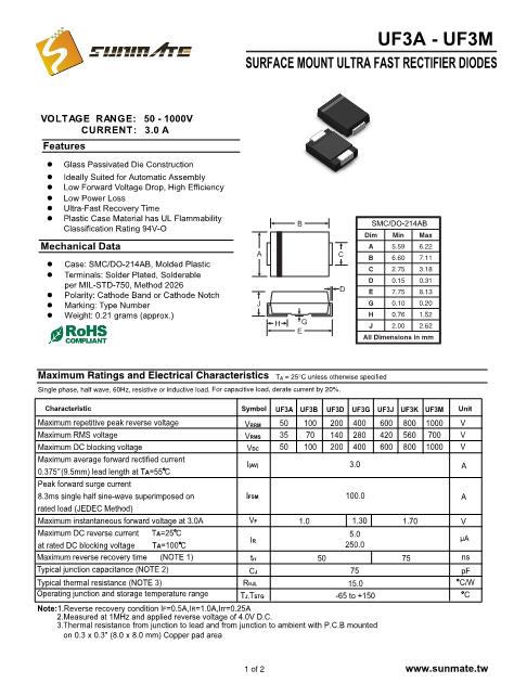 UF3K數(shù)據(jù)手冊封面