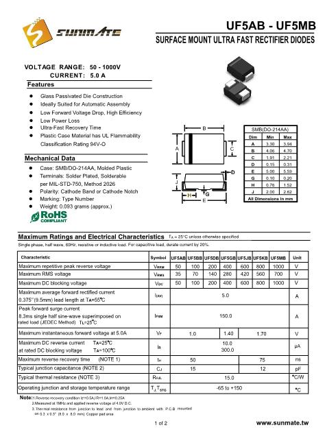 UF5GB數(shù)據(jù)手冊(cè)封面
