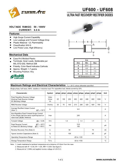 UF604數(shù)據(jù)手冊封面