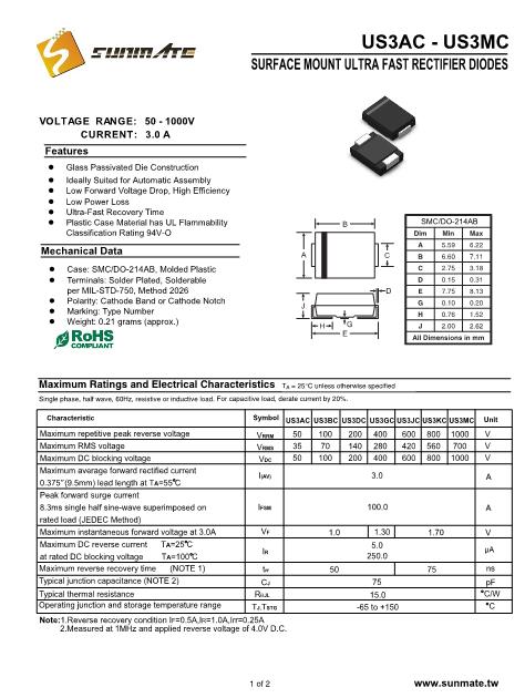 US3AC数据手册封面