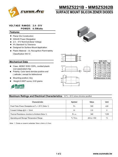 MMSZ5231数据手册封面