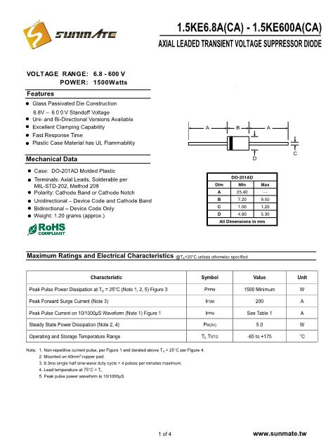 1.5KE550A数据手册封面