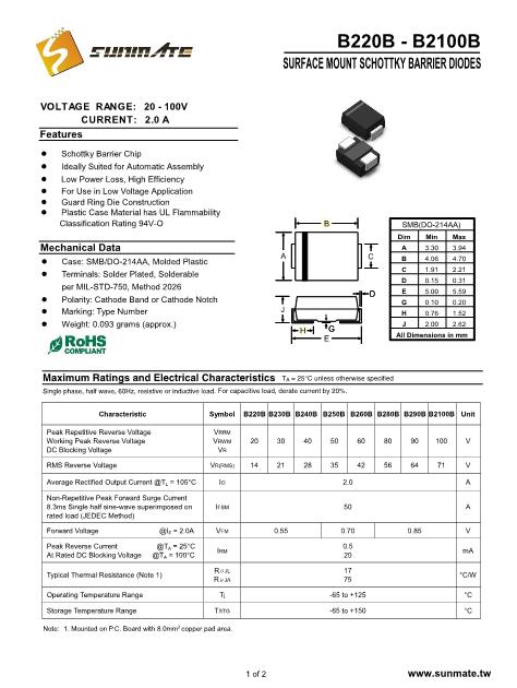 B240B數(shù)據(jù)手冊封面