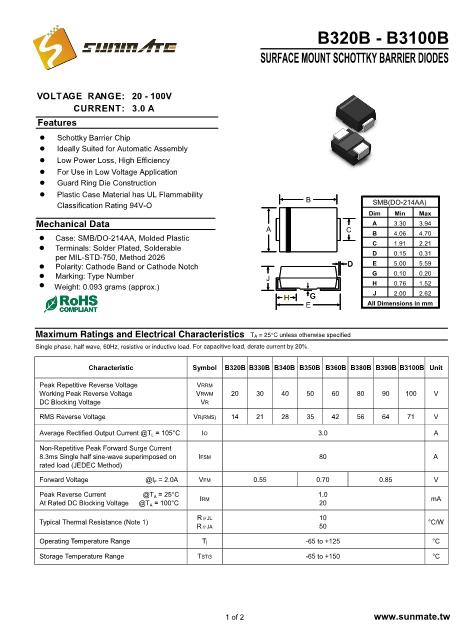 B360B數(shù)據(jù)手冊(cè)封面