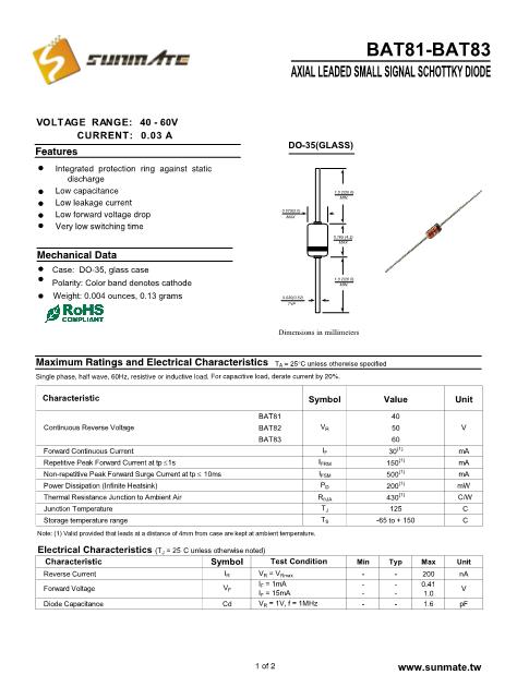 BAT81數(shù)據(jù)手冊(cè)封面