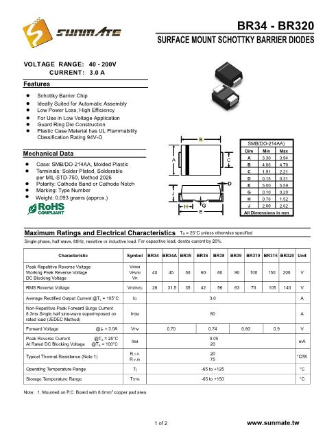 BR320數(shù)據(jù)手冊(cè)封面