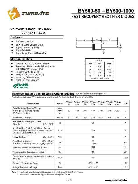 BY500-200数据手册封面