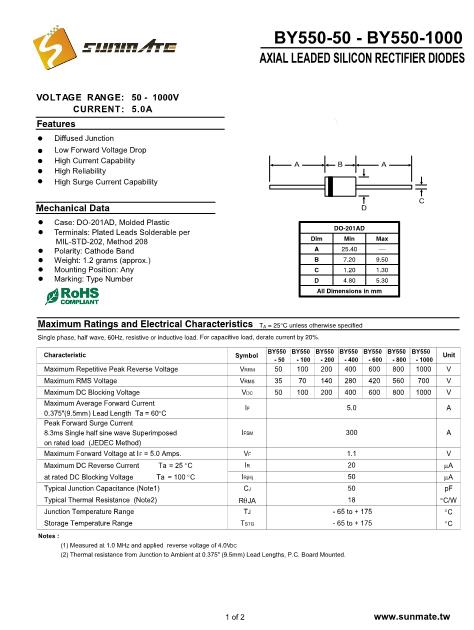 BY550-200數(shù)據(jù)手冊封面