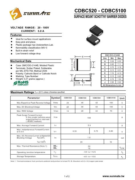 CDBC560數(shù)據(jù)手冊封面