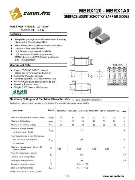 MBRX160數(shù)據(jù)手冊(cè)封面
