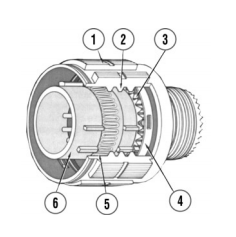 TRK-SC1815系列连接器-西安福川电子