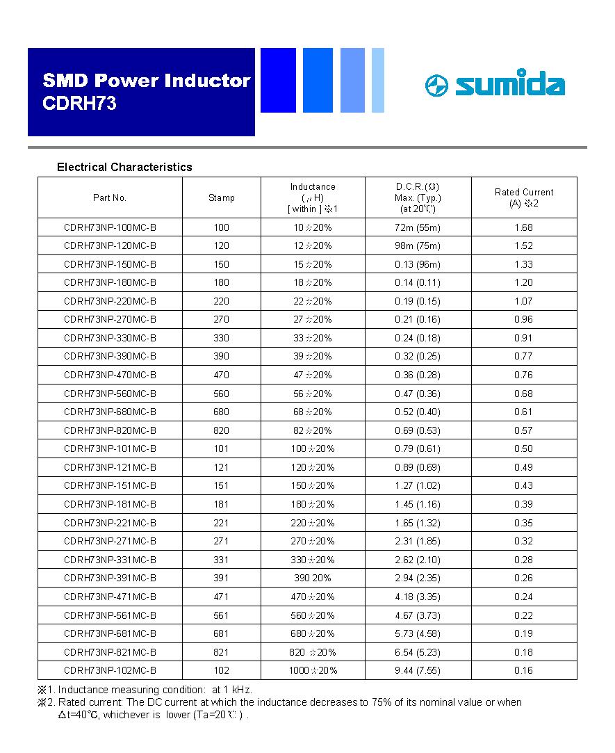 Sumida（胜美达）电感 CDRH73NP-220MC-B_功率电感_维库电子市场网