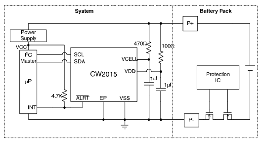 CW2015CHBD无感测电阻的燃料计量系统IC