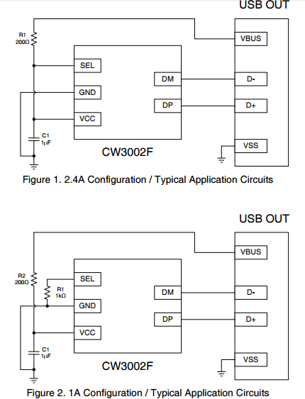 CW3002FAAS充电控制器IC