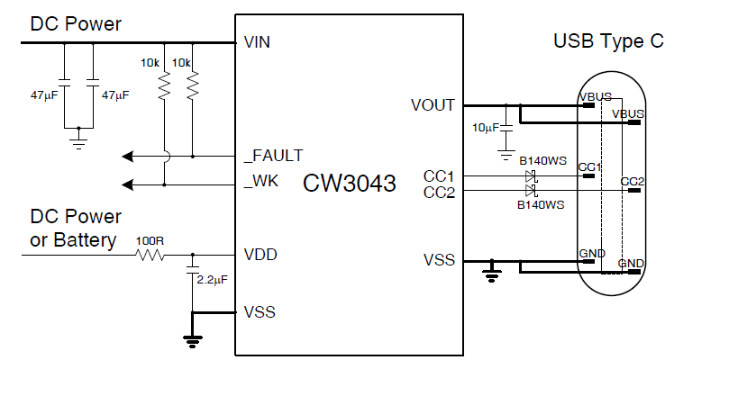 CW3043电流保护 C型充电控制器