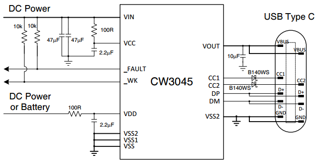 CW3045过热保护充电控制器