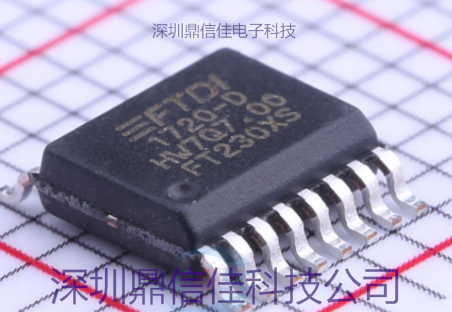 USBоƬ FT230XS