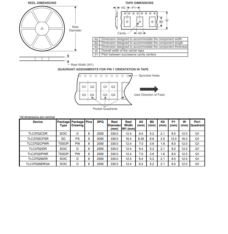 ص·    TL7709ACDR