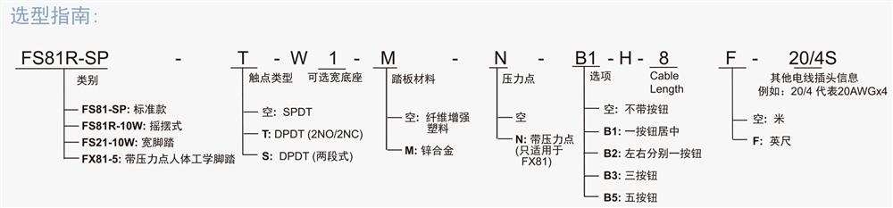 SUNS美国三实FS81 FS21 FX系列医疗脚踏开关选型指南