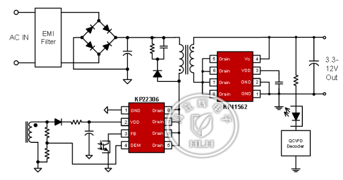 18W-20W KP22306SGA+KP41562SGA