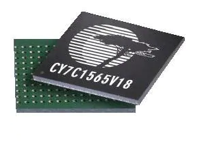 Cypress CY7C2665KV18-550BZXI SRAM