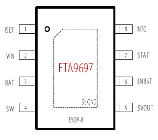 ETA9640线性充电器5V/1A同步升压