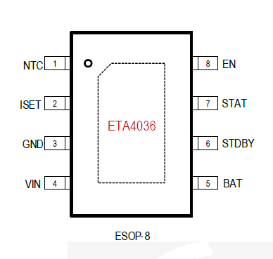 1.2A/16V全集成线性充电器ETA4036E8A