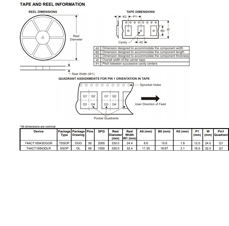 参考电压    LM3411M5-5.0/NBOP