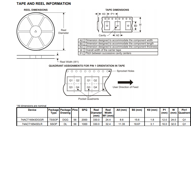 ؿ UC3843NG4