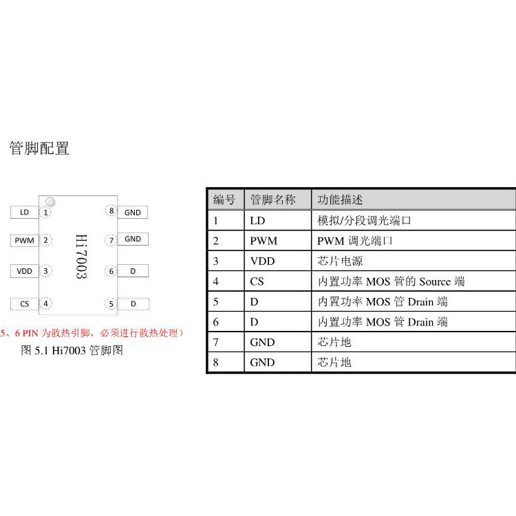 Hi7003 舞臺 景觀調(diào)光芯片高輝共陽PWM/模擬