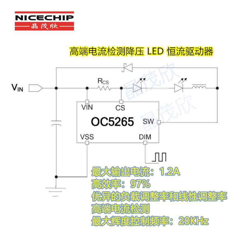 OC5265 输入电压5.5-60V 1.2A电流检测降压LED
