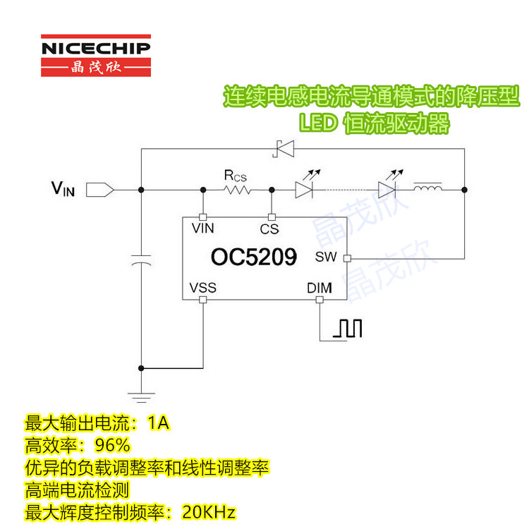 OC5209 30V,1A高端電流檢測(cè)降壓LED恒流驅(qū)動(dòng)