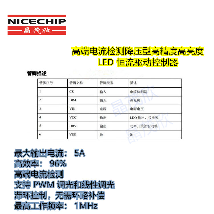OC5032 高端电流检测降压 LED恒流驱动器
