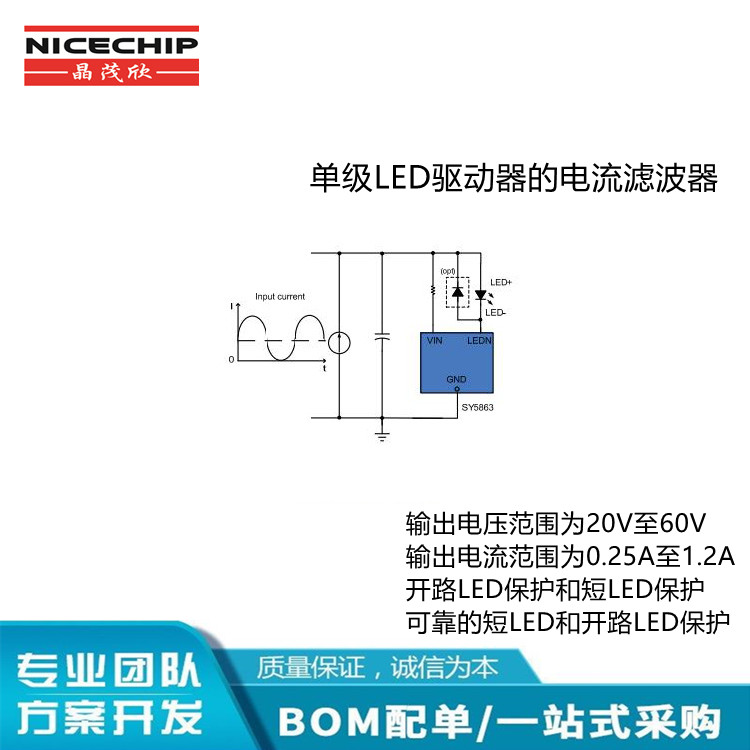 SY5863JAC 自適應(yīng)LED電流濾波器用于LED照明