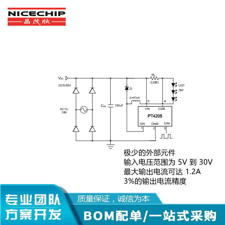 PT4205 30V/1.2A 高調(diào)光比 LED恒流驅(qū)動(dòng)IC