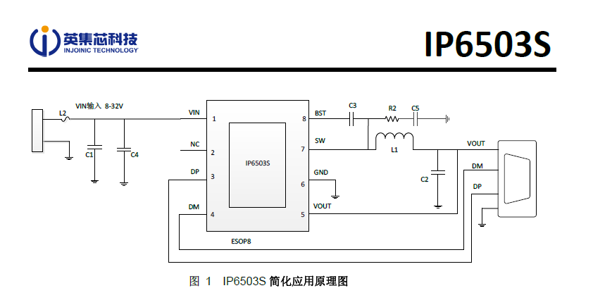 供应IP6503S-2A4集成DCP输出协议的SOC IC