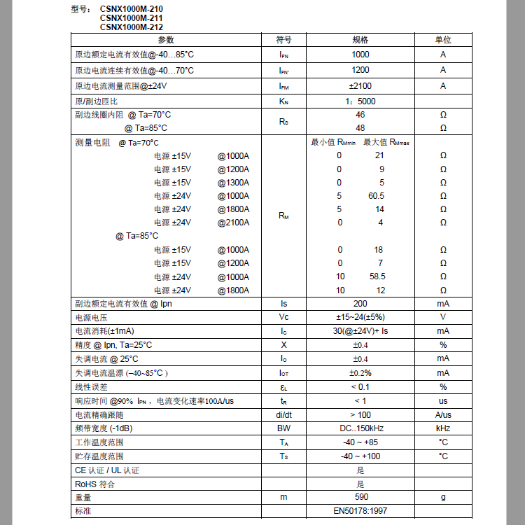 Honeywell變速驅(qū)動(dòng)電流傳感器CSNX1000M-211