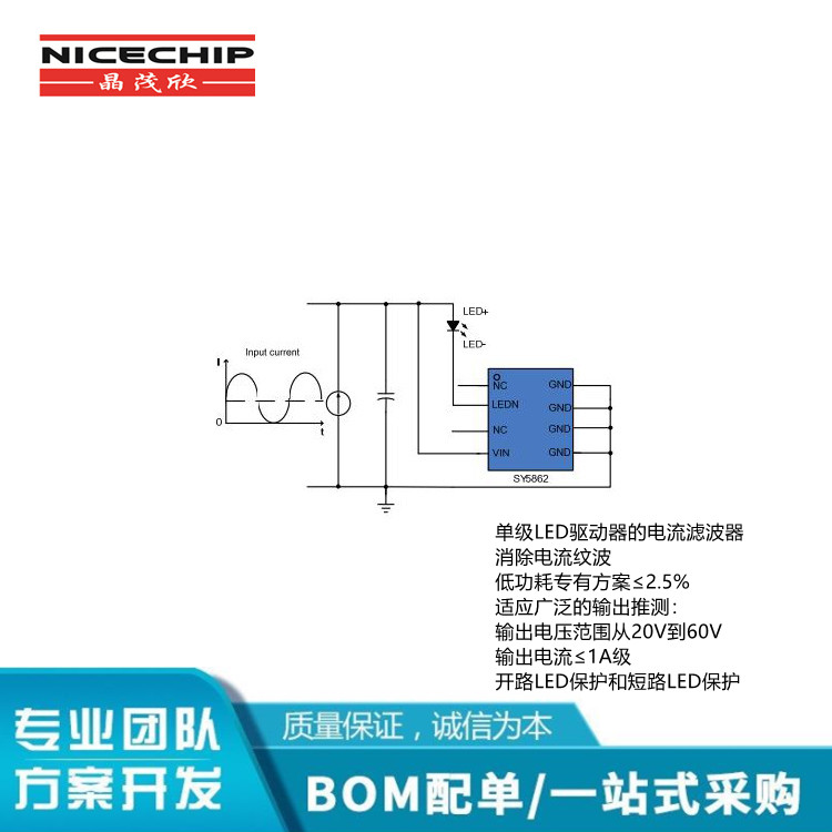 SY5862FAC 自適應(yīng)LED電流濾波器 用于LED照明