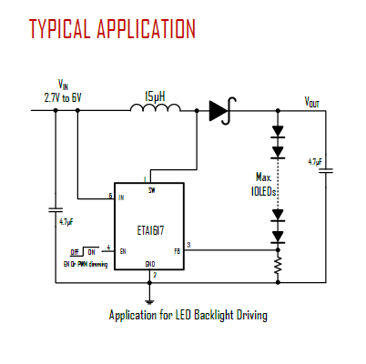 供应ETA1617S2G-单串10颗LED背光驱动器