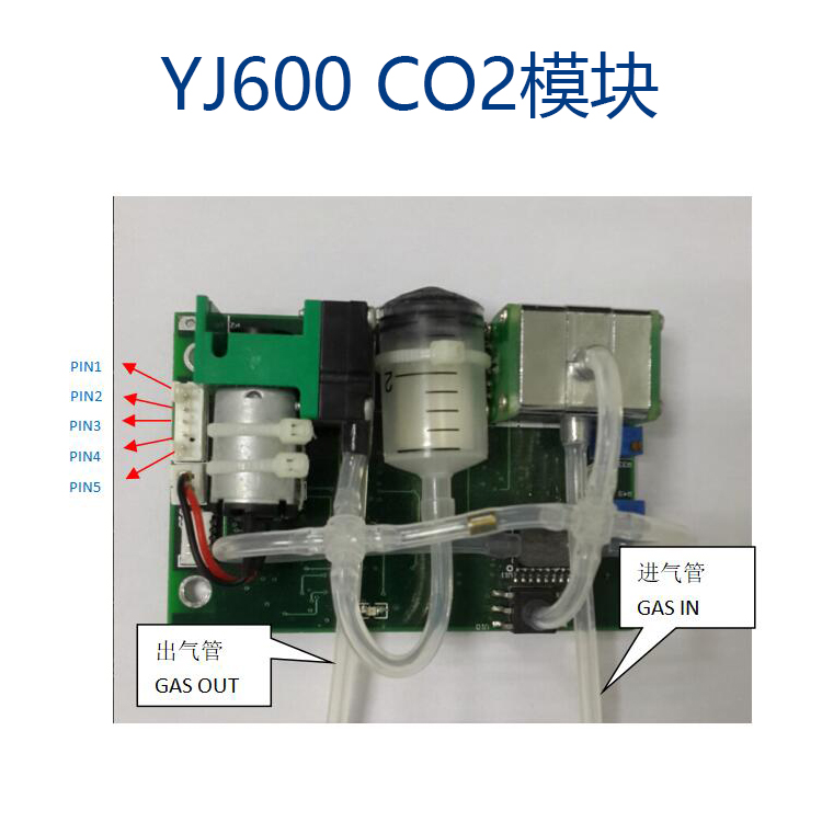 YJ600旁流�戎檬胶裟�CO2模�K