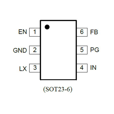 SY80063ABC高效率，1MHz，3A同步降压稳压器