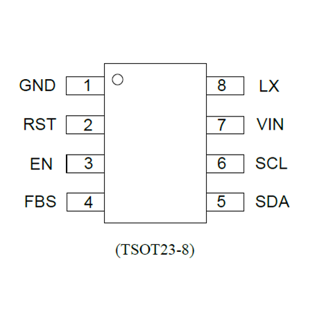 SY8824BAIC，I2C可编程同步降压稳压器