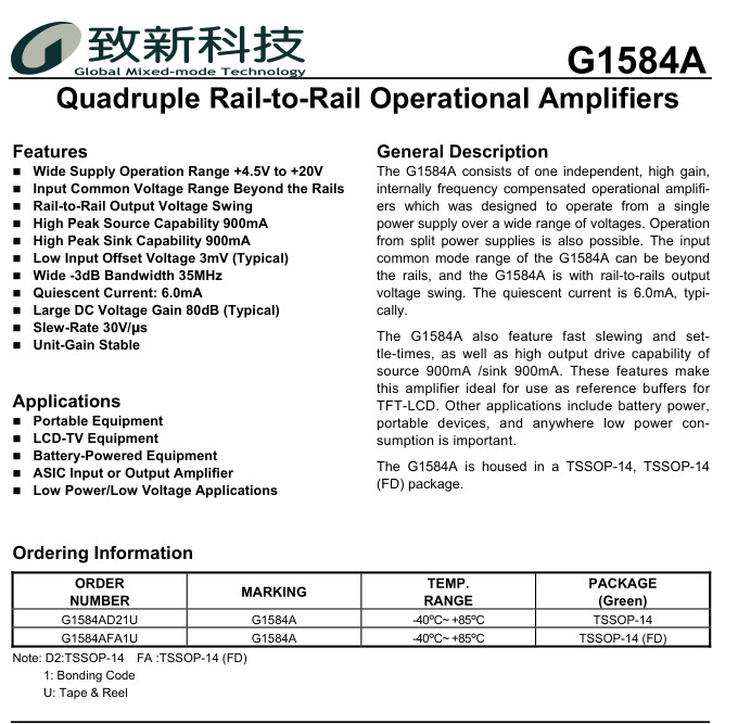 ӦG1584AD21U-Ĺ쵽Ŵ