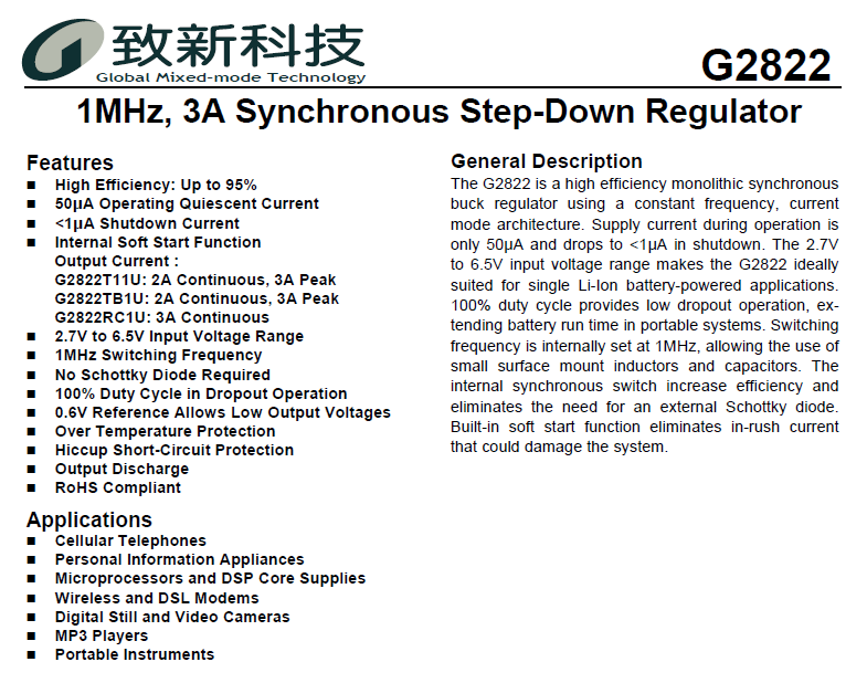 G2822TB1U 1MHz 3A
