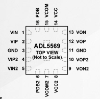 ADL5569高性能双通道，差分放大器