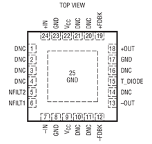 LTC®6432-15差分增益部件放大器
