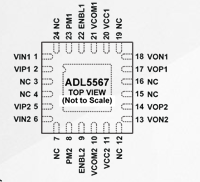 ADL5567双通道差分放大器